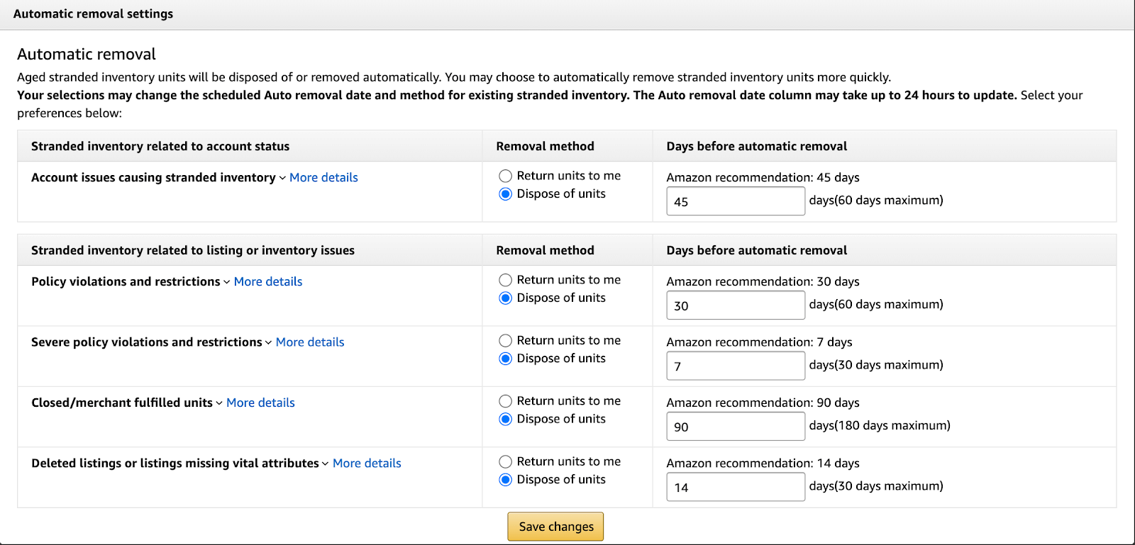 How to Fix Stranded Inventory on ? - [3 Easy Methods]