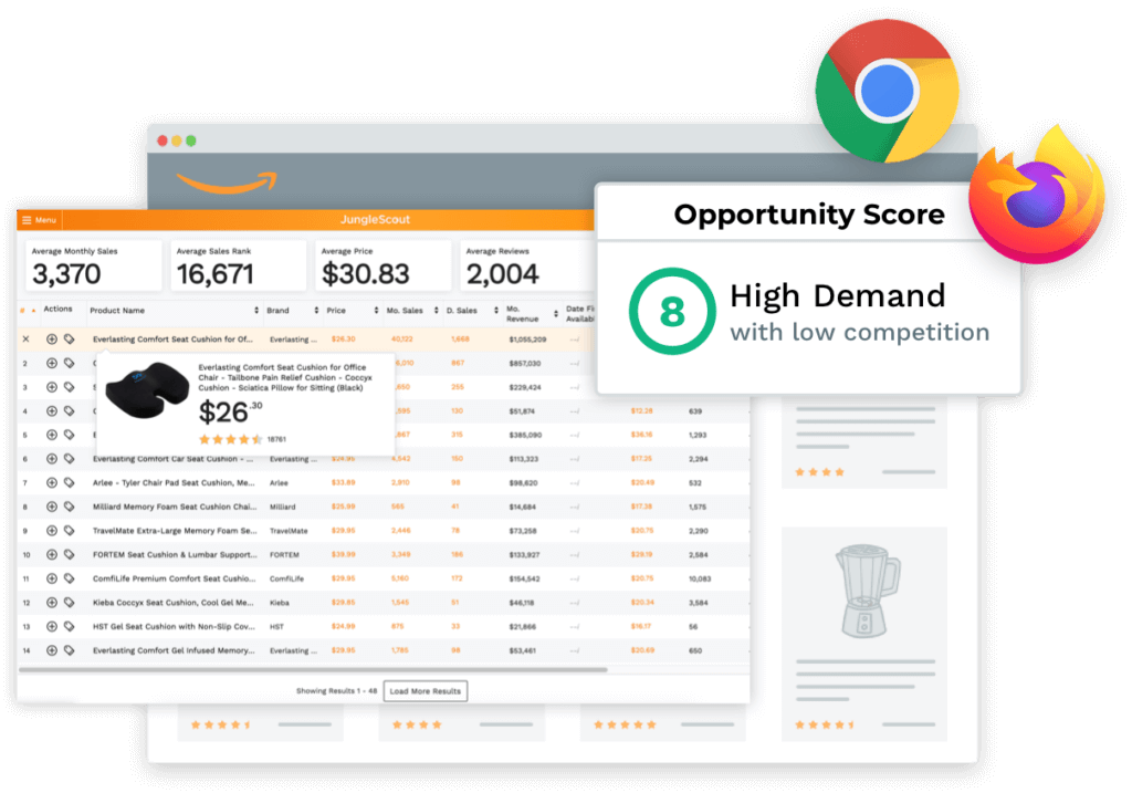 Jungle Scout Chrome Extension - Amazon Product Research & Seller Analytics  Made Easy