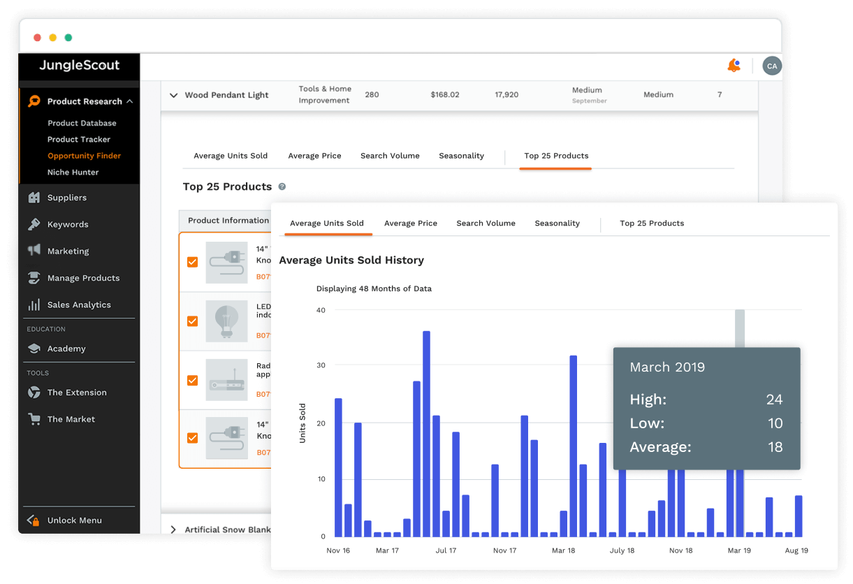 Grow Your Business on Amazon with Jungle Scout