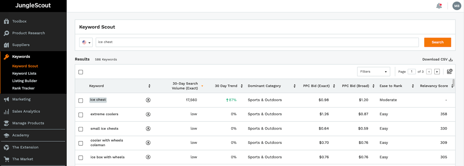 The Top Tools For Amazon Keyword Research In 21 Jungle Scout The Top Tools For Amazon Keyword Research In 21 Jungle Scout