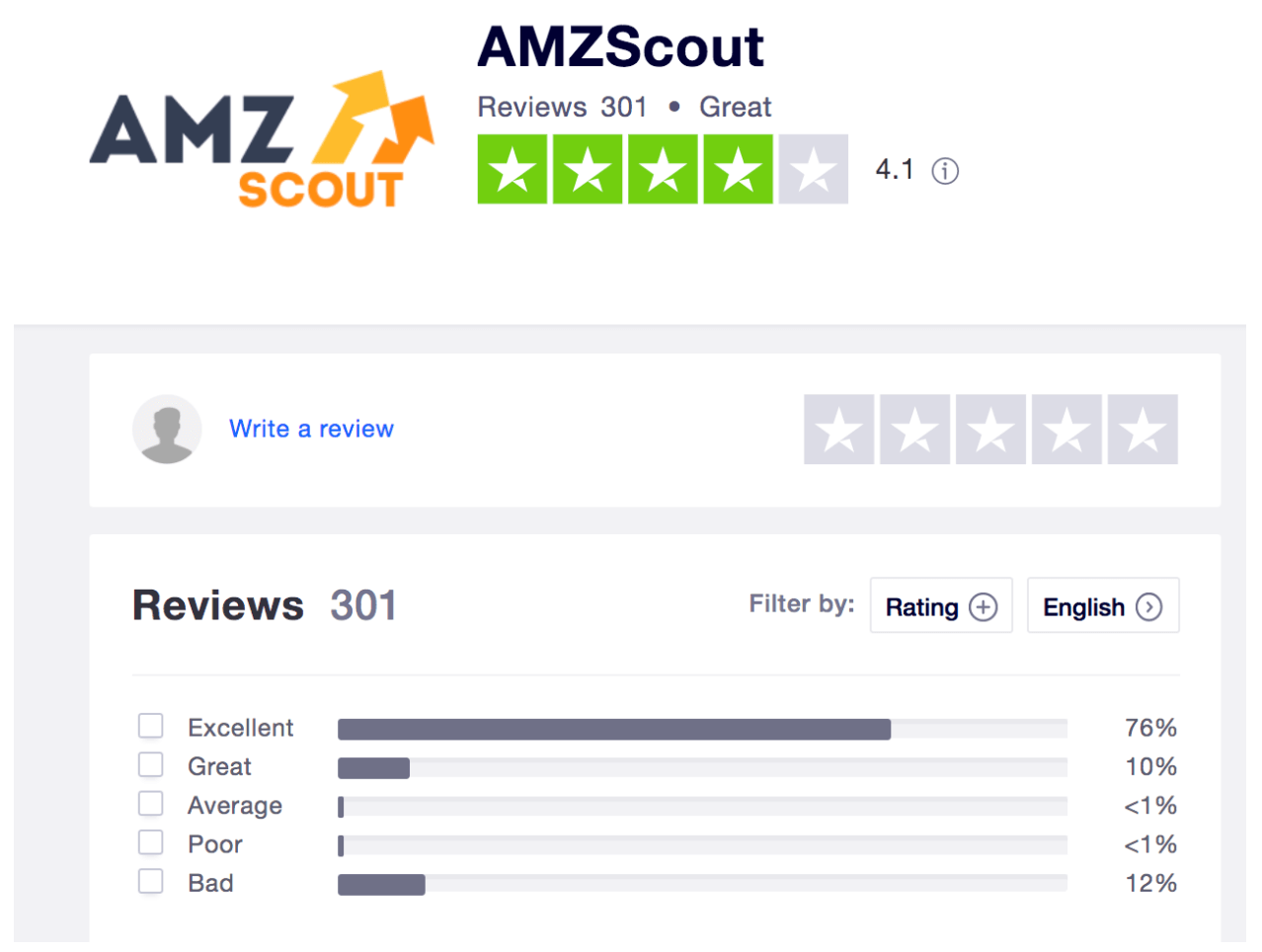 Jungle Scout Vs Amzscout Price Feature Comparison Jungle Scout Vs Amzscout Price Feature Comparison
