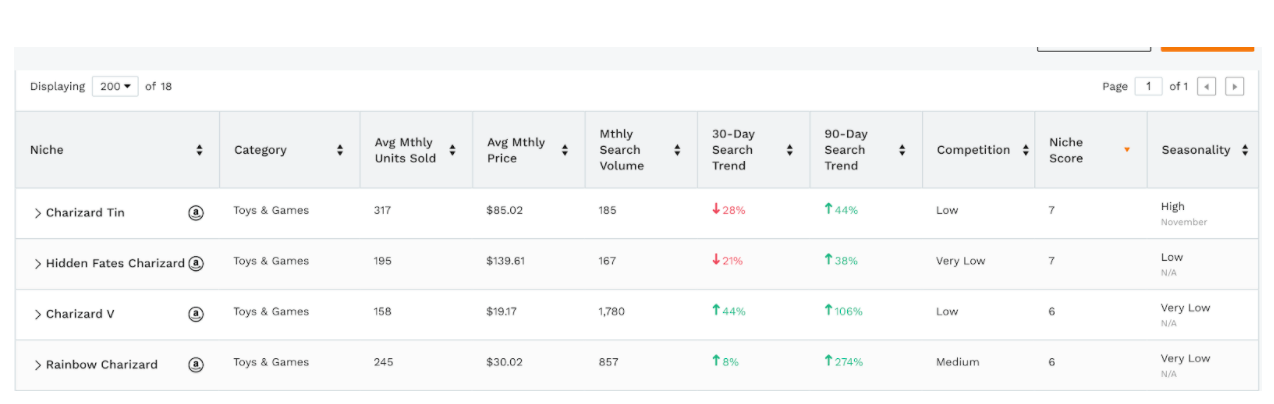 7 Best Cross-Browser Testing Tools, List for 2023, by Franklin Clinton