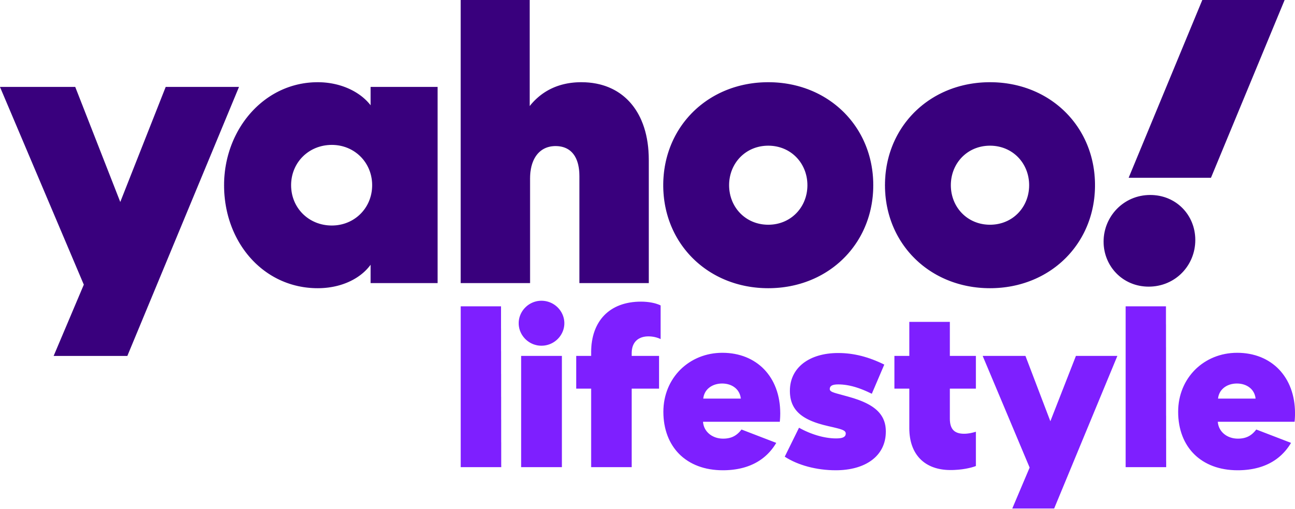 Yahoo Lifestyle