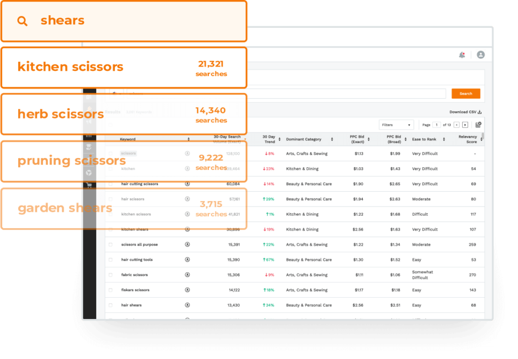 Best Keyword Research Tool for Amazon PPC & SEO - Keyword Scout