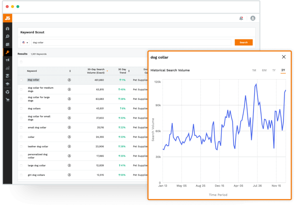 Best Keyword Research Tool For Amazon Ppc Seo Keyword Scout Best Keyword Research Tool For Amazon Ppc Seo Keyword Scout
