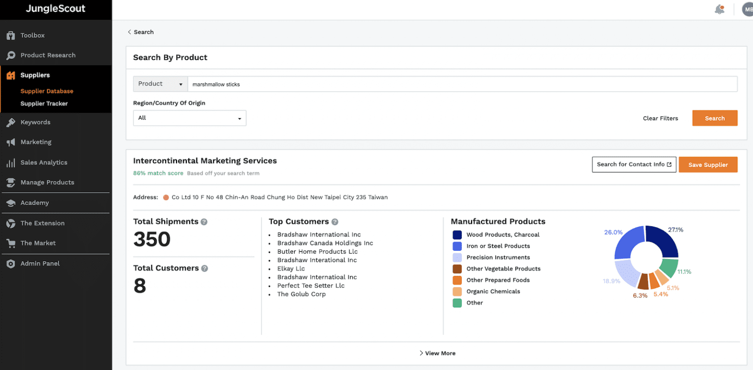Best Software for 2021 Reviews of Top Online Store Tools