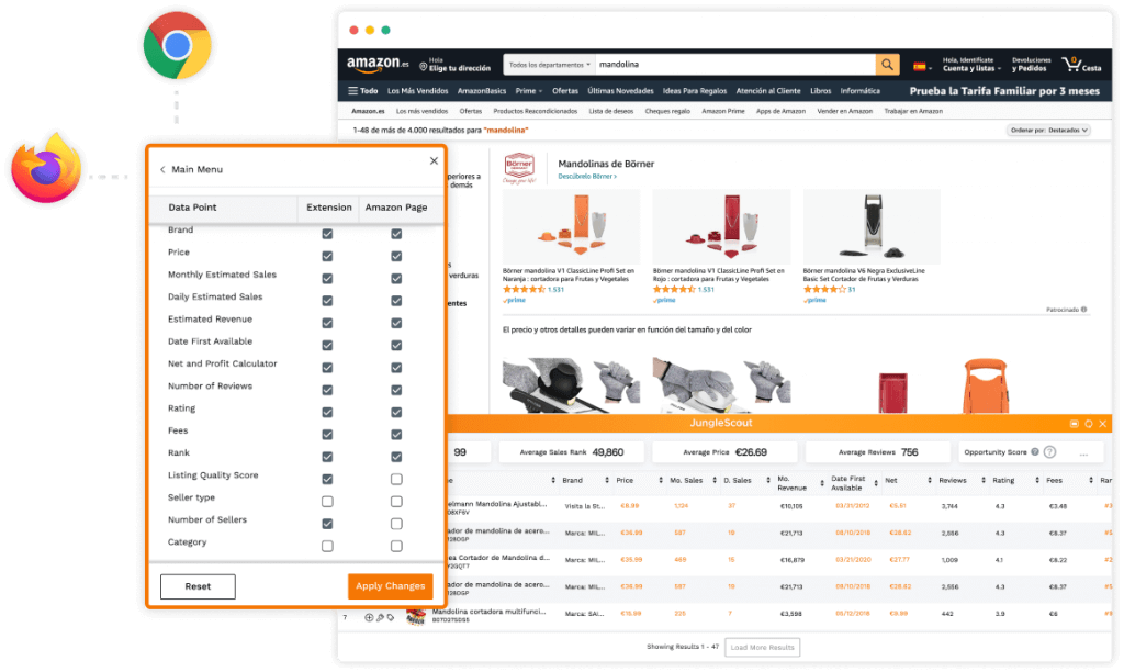 Encuentre productos rentables  La investigación de productos de