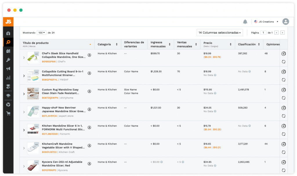 Encuentre productos rentables  La investigación de productos de