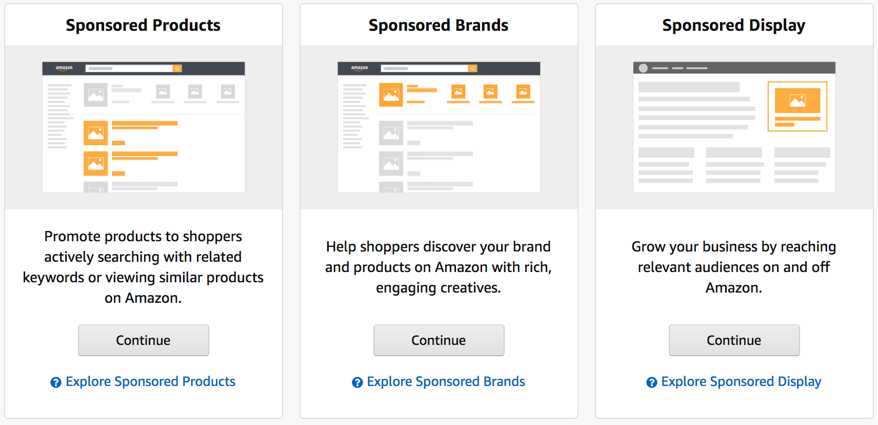 2021 Amazon Ad Types - Formats & Startup Guide for Sellers