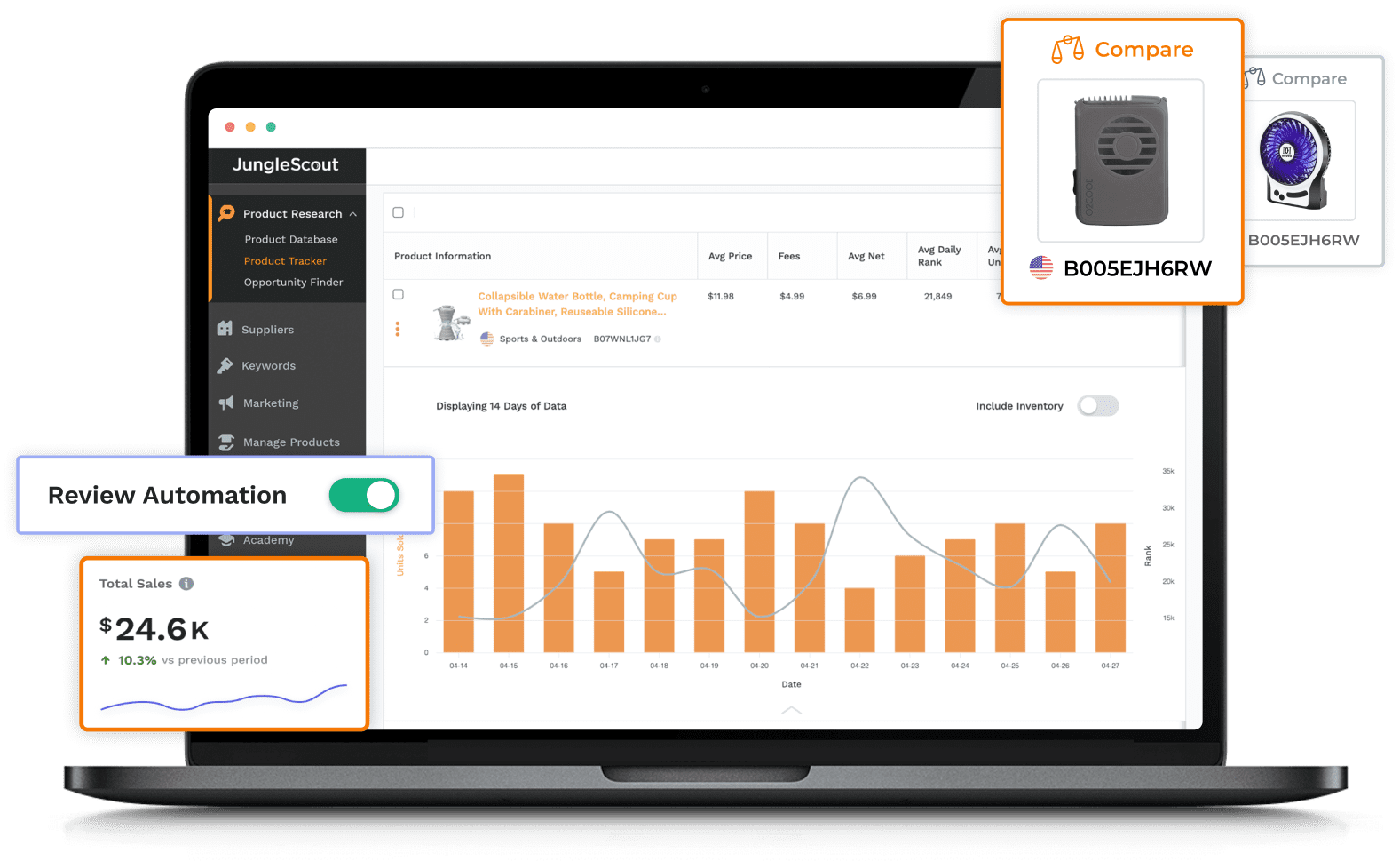Grow Your Business on Amazon with Jungle Scout