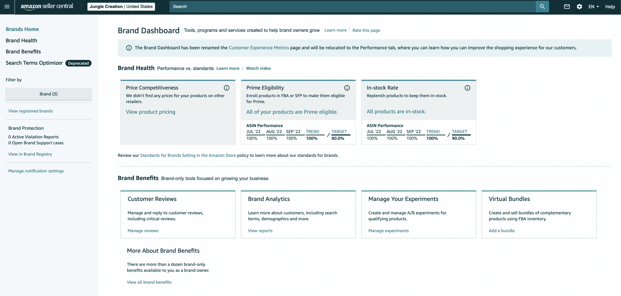 Amazon Brand Registry Cost, Benefits, & Requirements Jungle Scout