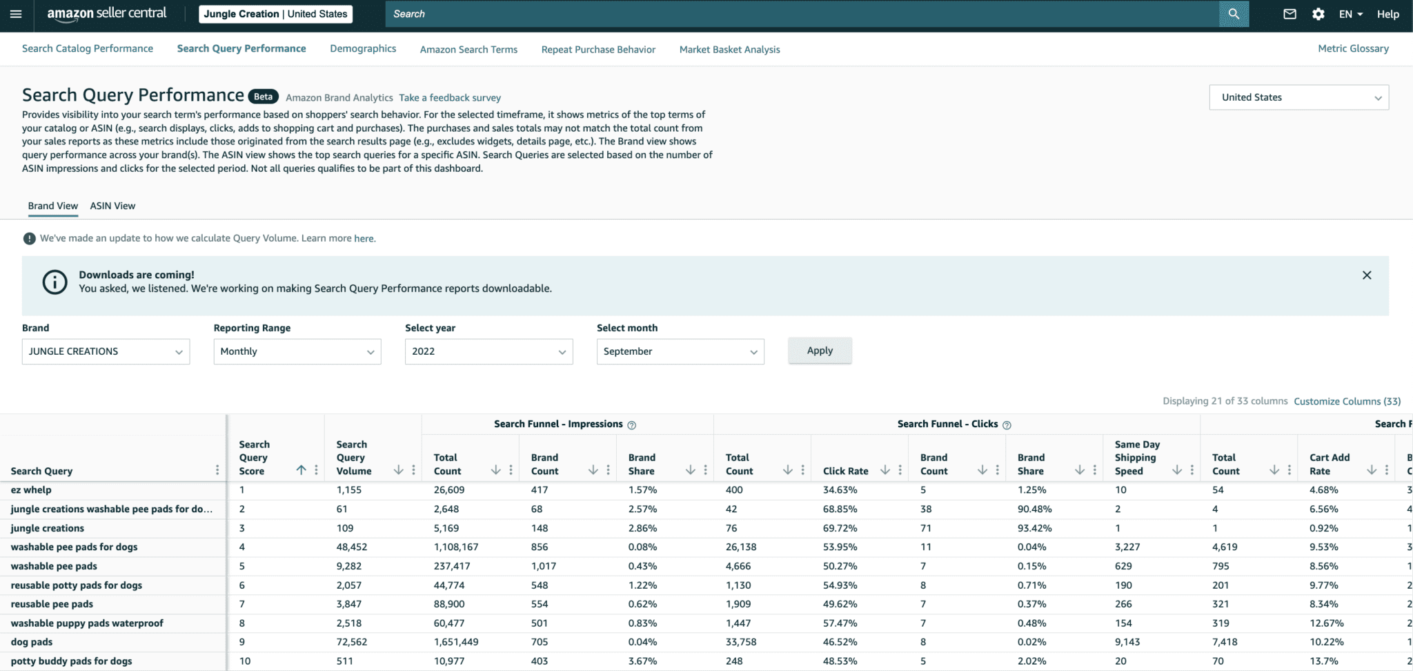 Amazon Brand Registry - Cost, Benefits, & Requirements - Jungle Scout