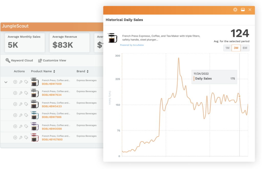 Historical sales data in the chrome extension