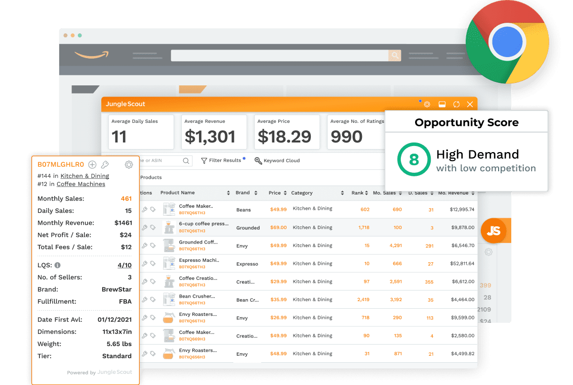 Grow Your Business on Amazon with Jungle Scout