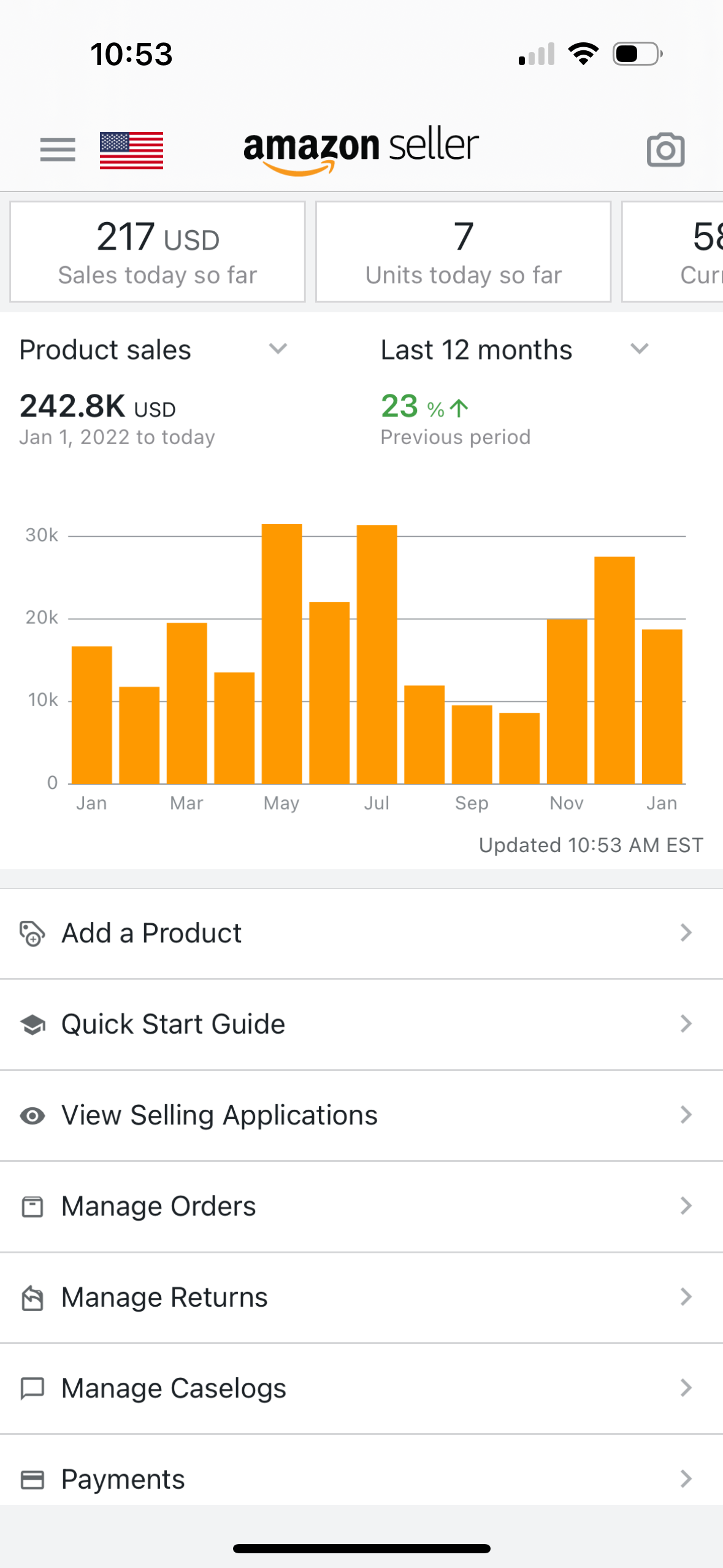 Retail Arbitrage: Profitable Clearance Items at Walmart and Target?