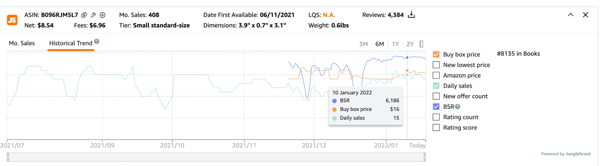 Most believable estimated delivery date : r/CanadaPost