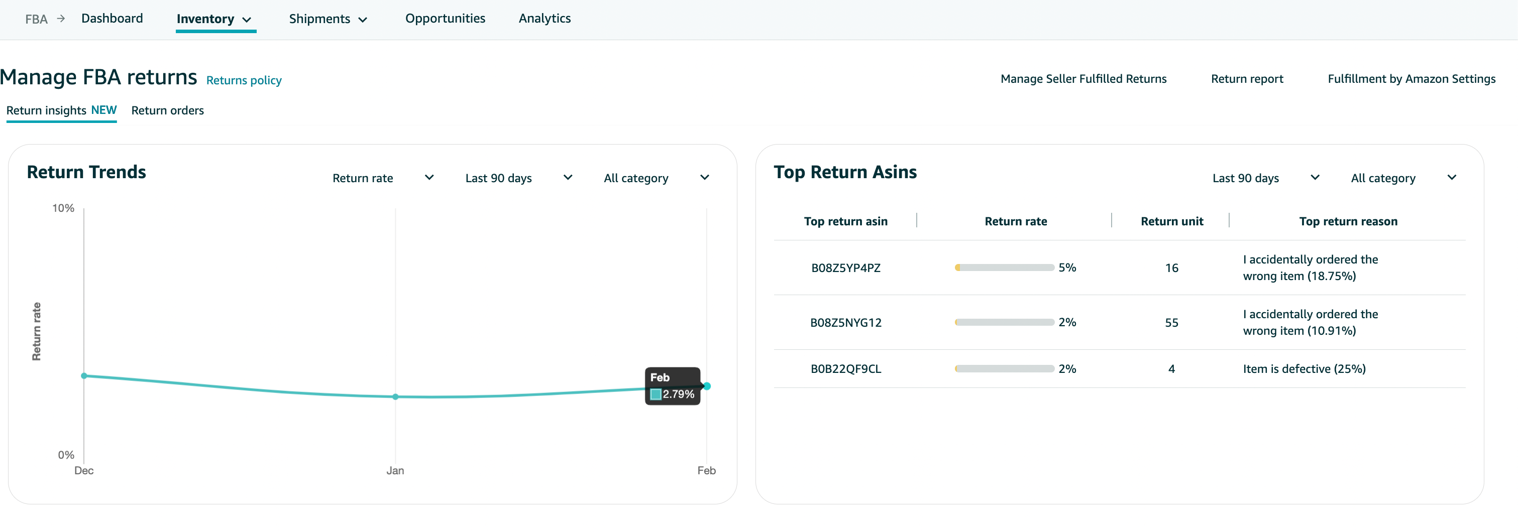 Amazon Return Policy for Sellers 2023 Changes for FBA Smart Trend Unity