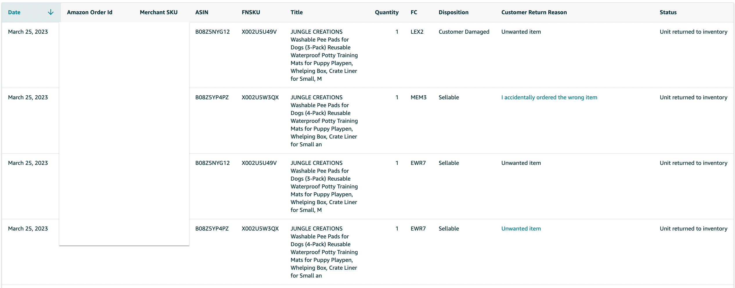 Amazon Return Policy for Sellers 2023 Changes for FBA Smart Trend Unity