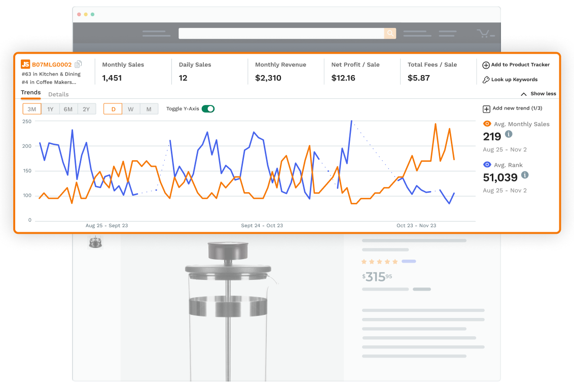 Product page views in the chrome extension