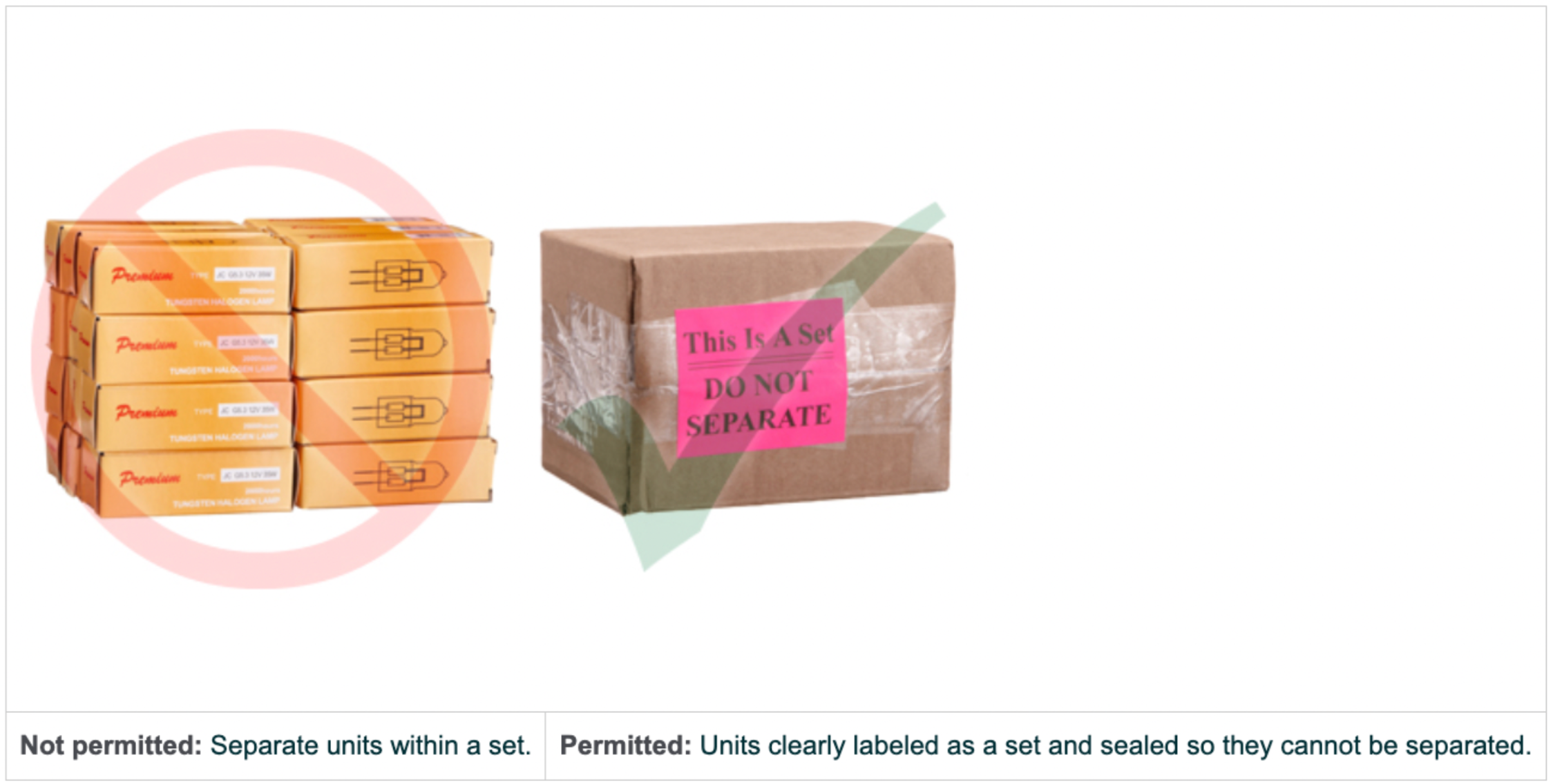 Amazon 2024 Packaging Requirements for FBA Jungle Scout