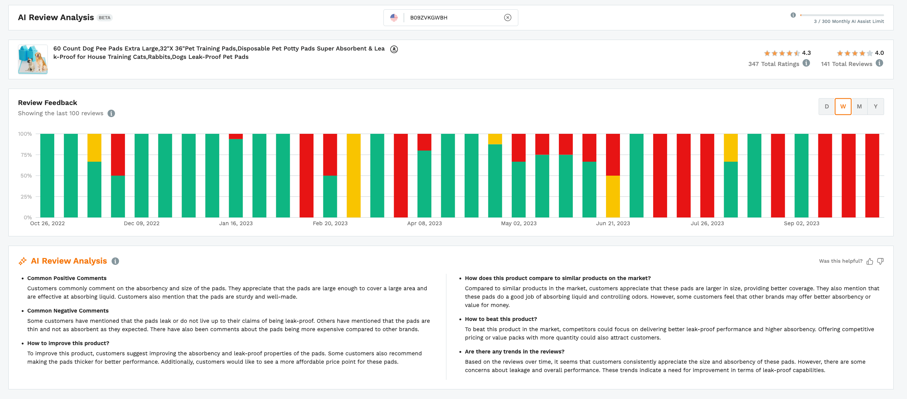 Halloween 2023: A Complete  Seller Guide - Seller Assistant App Blog