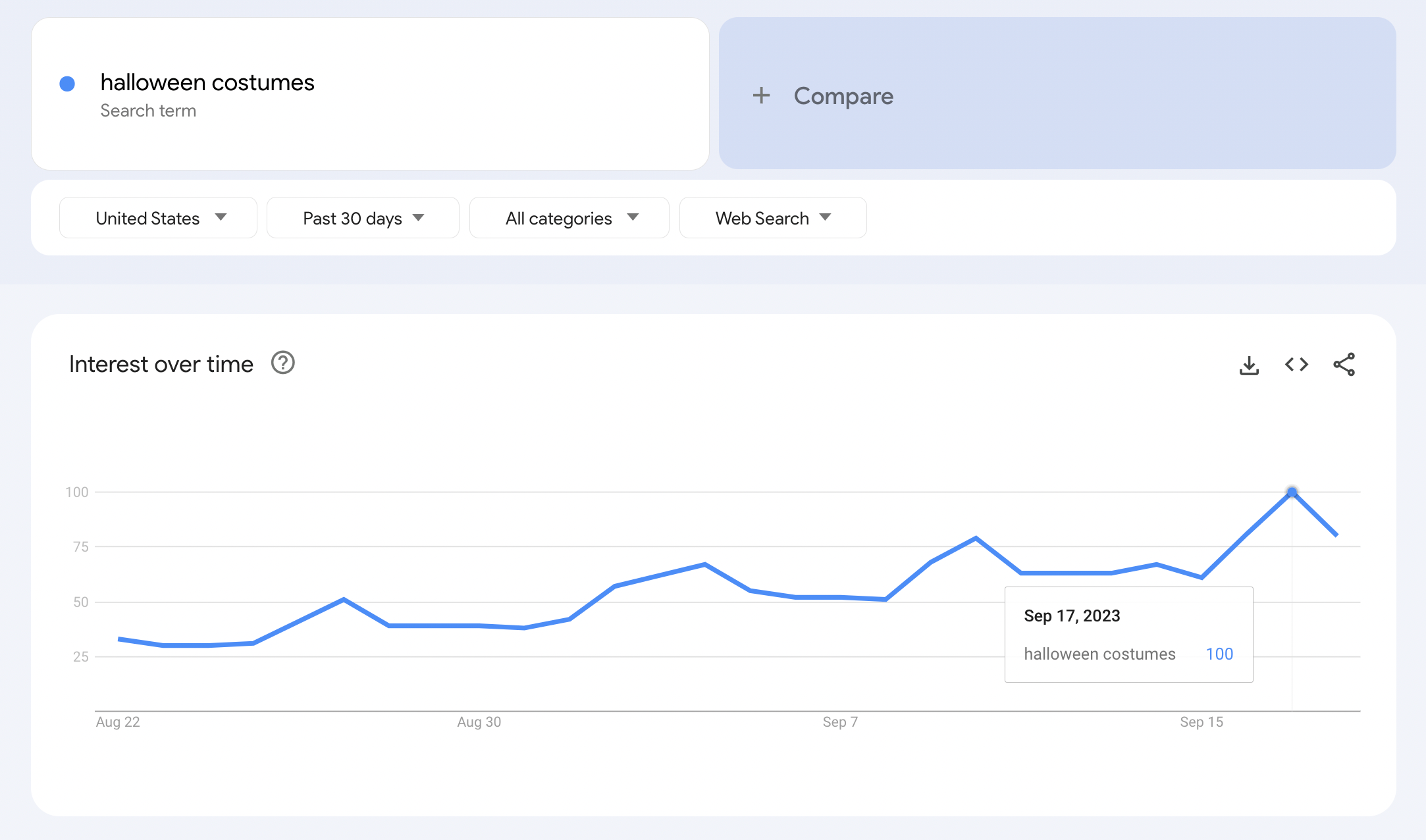 36 Google Search tricks to find exactly what you're looking for