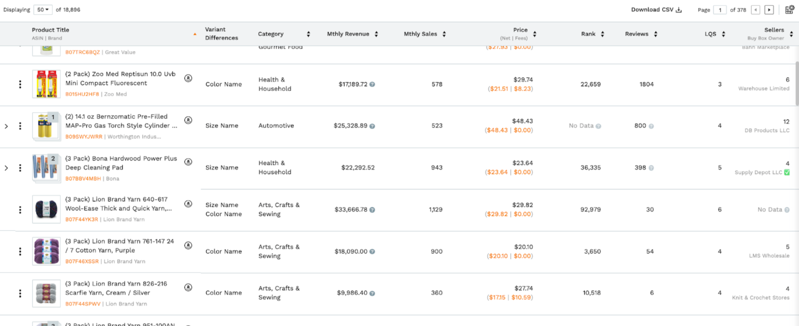 The Complete Guide to  Warehouse Deals for Buyers and Third-Party  Sellers