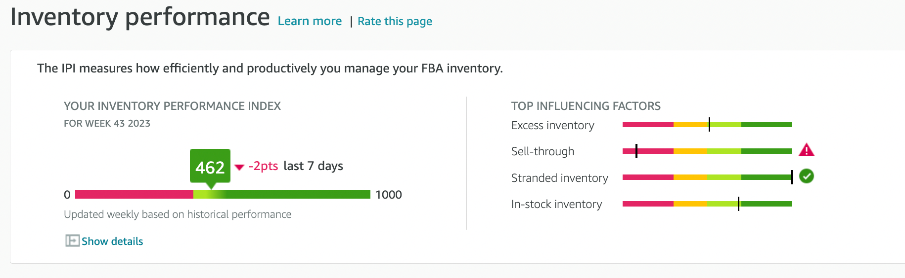 How to Fix Stranded Inventory on ? - [3 Easy Methods]