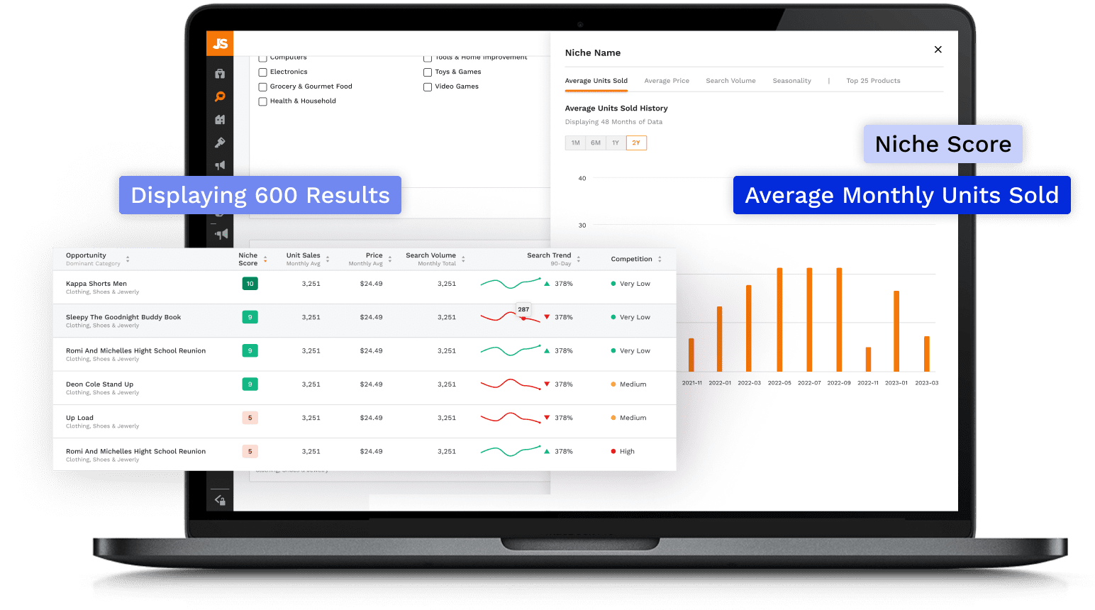 Opportunity Finder: Find Profitable Products to Sell Online