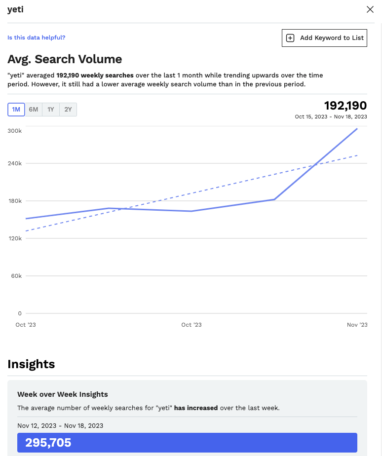 Yeti Q4 Sales Rise 18%