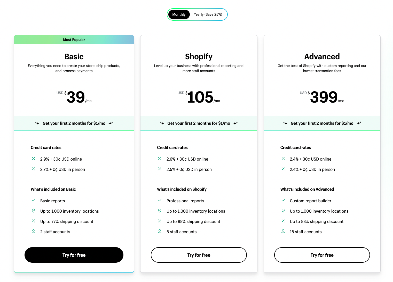 Shopify Pricing, Fees & Plans 2023