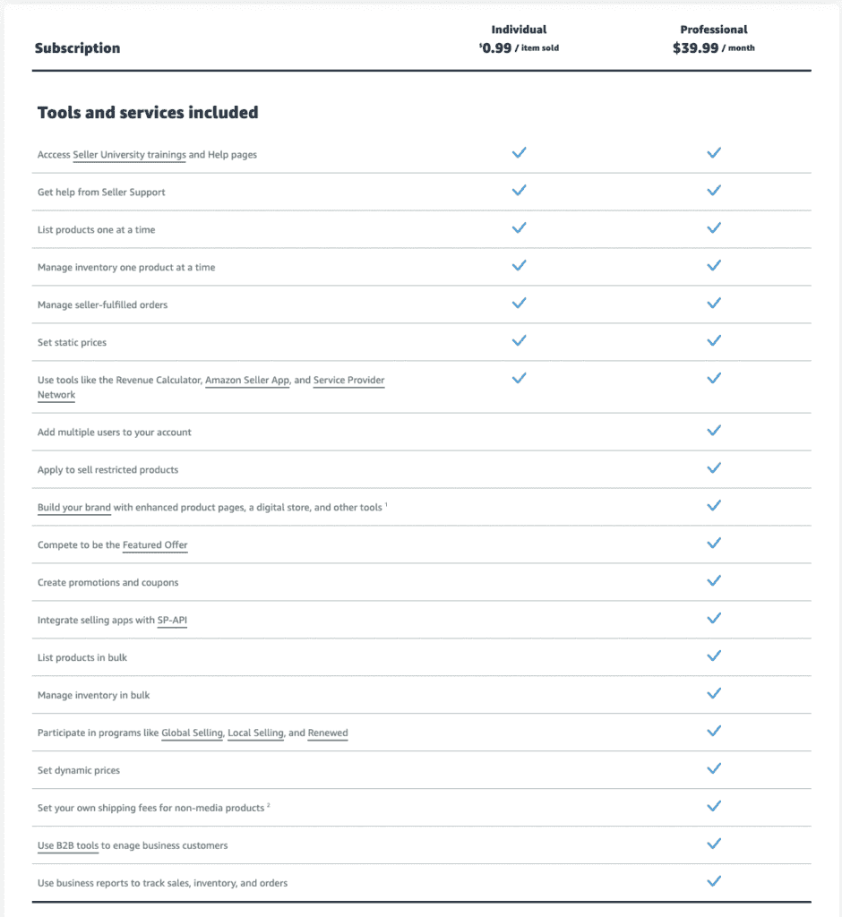 Individual vs. Professional Seller Plans - Fees