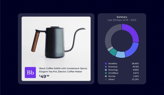 Digital Shelf Analytics: How Enterprise Brands Win on Amazon