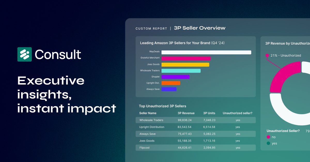 Jungle scout consult custom amazon reporting for enterprise jungle