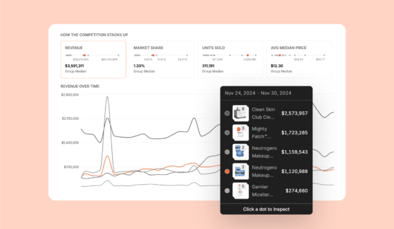 The Ultimate Guide To Monitoring Amazon Competitor Prices