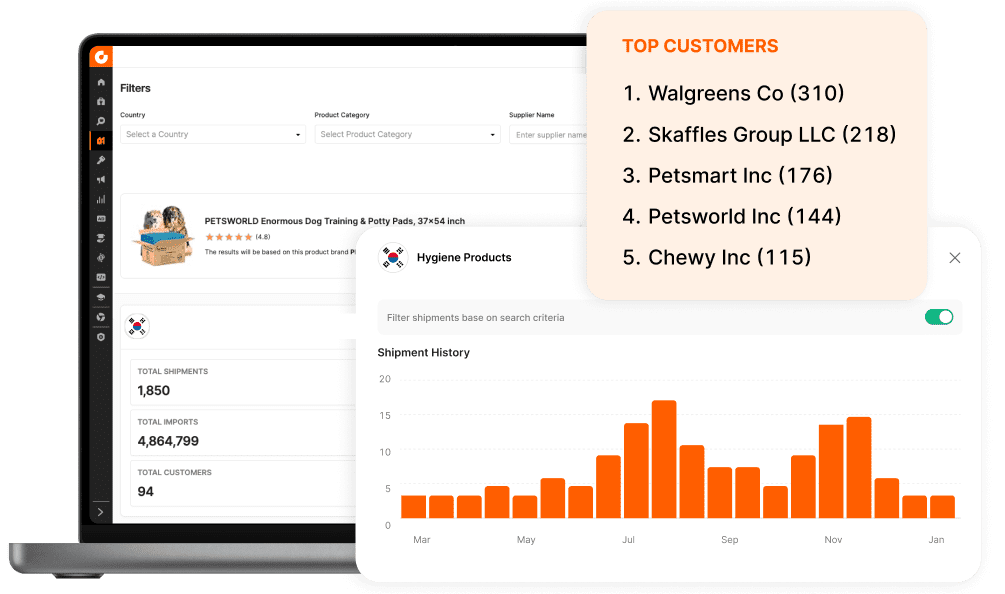 Jungle Scout Supplier Database