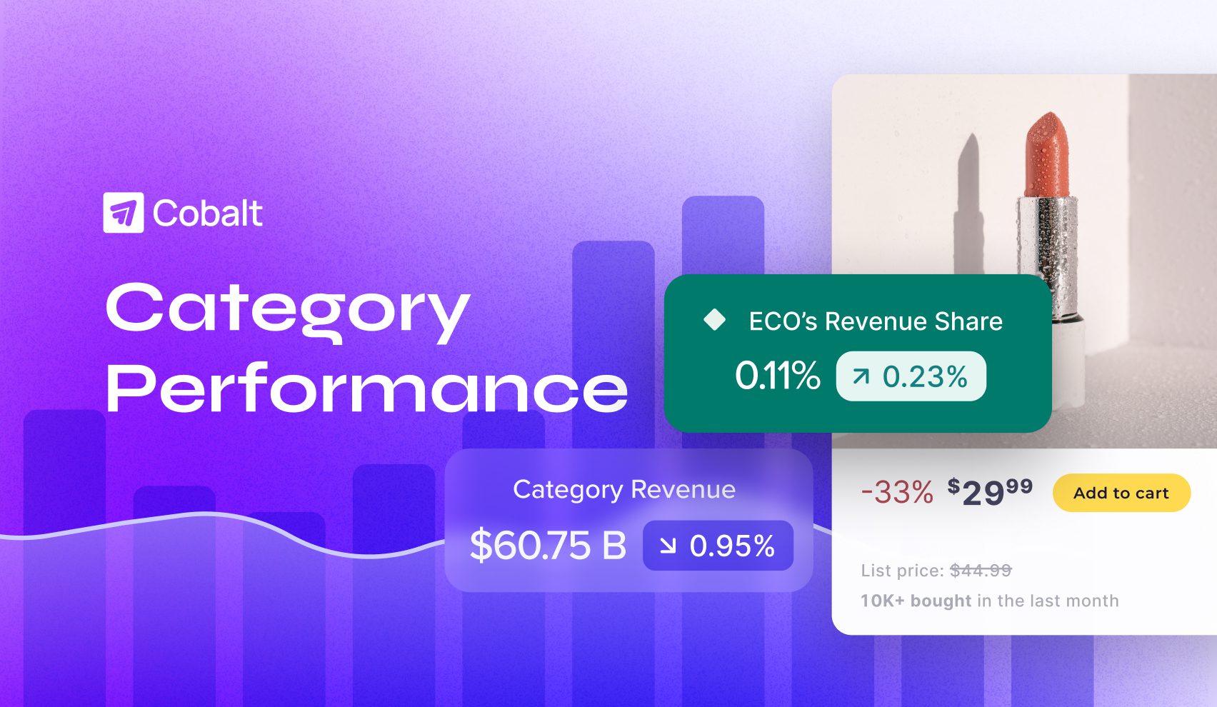 Introducing Category Performance: Better Clarity of the Amazon Marketplace