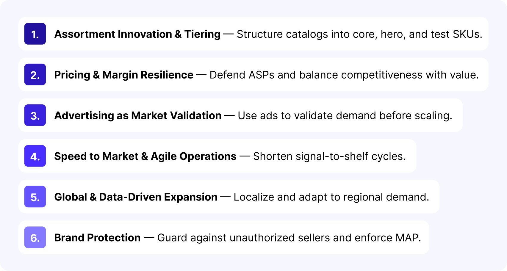 Assortment Innovation & Tiering — Structure catalogs into core, hero, and test SKUs.

Pricing & Margin Resilience — Defend ASPs and balance competitiveness with value.

Advertising as Market Validation — Use ads to validate demand before scaling.

Speed to Market & Agile Operations — Shorten signal-to-shelf cycles.

Global & Data-Driven Expansion — Localize and adapt to regional demand.

Brand Protection — Guard against unauthorized sellers and enforce MAP.