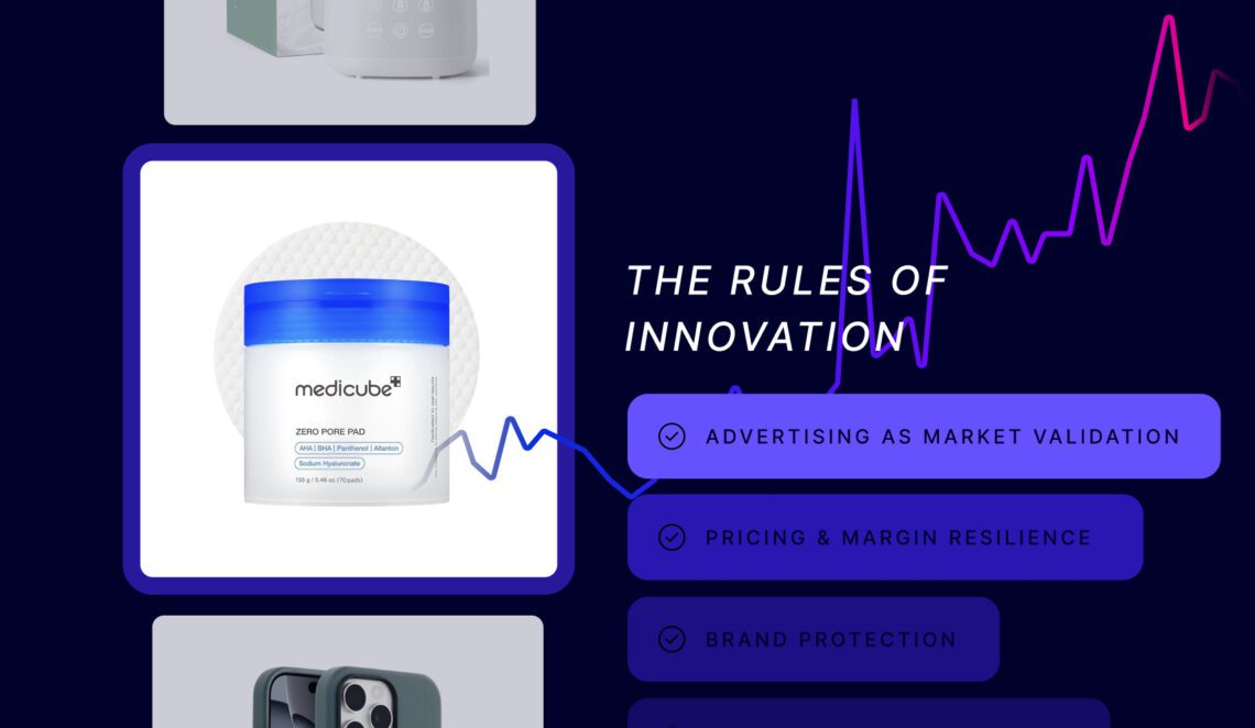 Innovation on Amazon: From Pain Points to Playbook