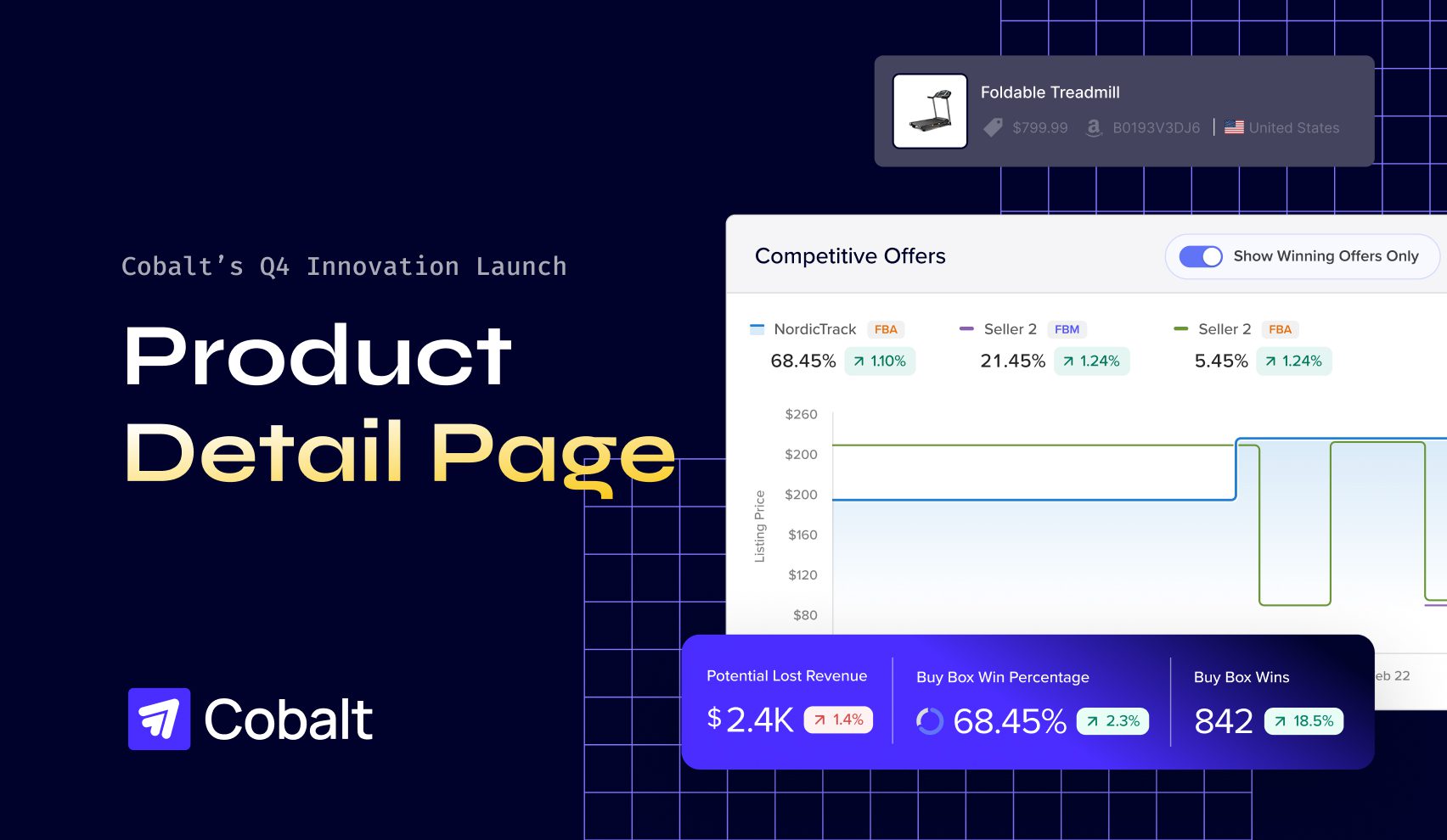 Introducing the Product Detail Page: Competitive Offers & Amazon Seller Info
