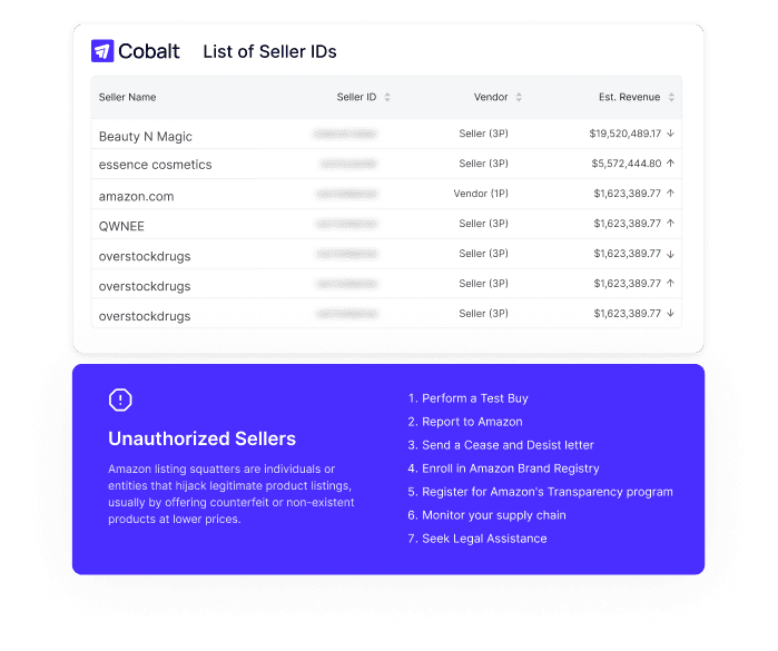 Jungle Scout Cobalt Dashboard for Amazon Seller ID Analysis