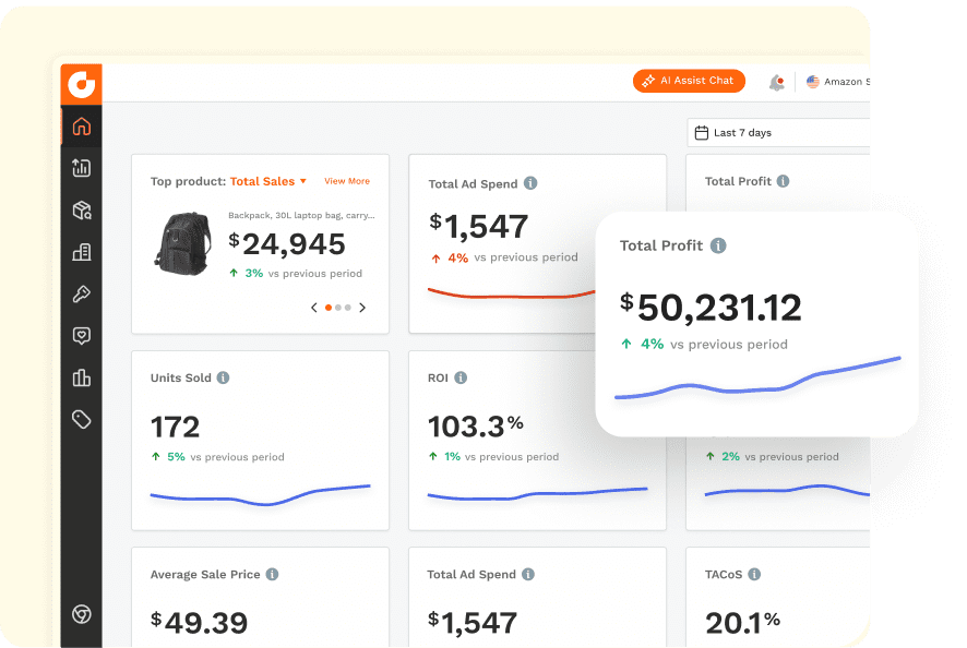 Jungle Scout Catalyst analytics dashboard