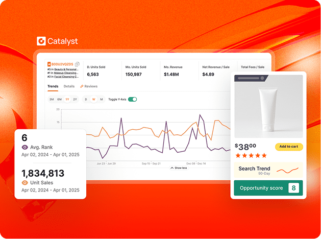 Jungle Scout Catalyst analytics dashboard collage