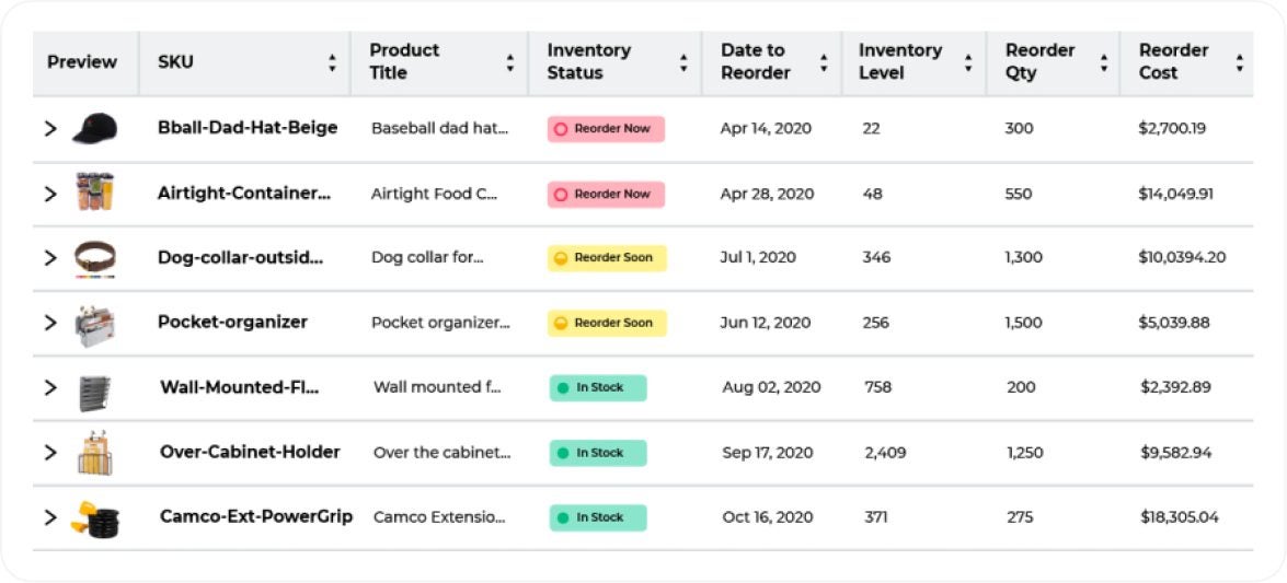 jungle scout inventory management table for Amazon sellers