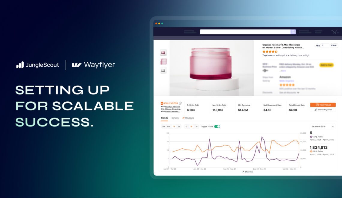 Fueling Amazon Growth: Data, Capital, and Strategy