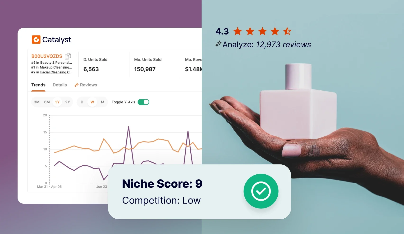 Your Product Research Framework For Finding and Launching New Products