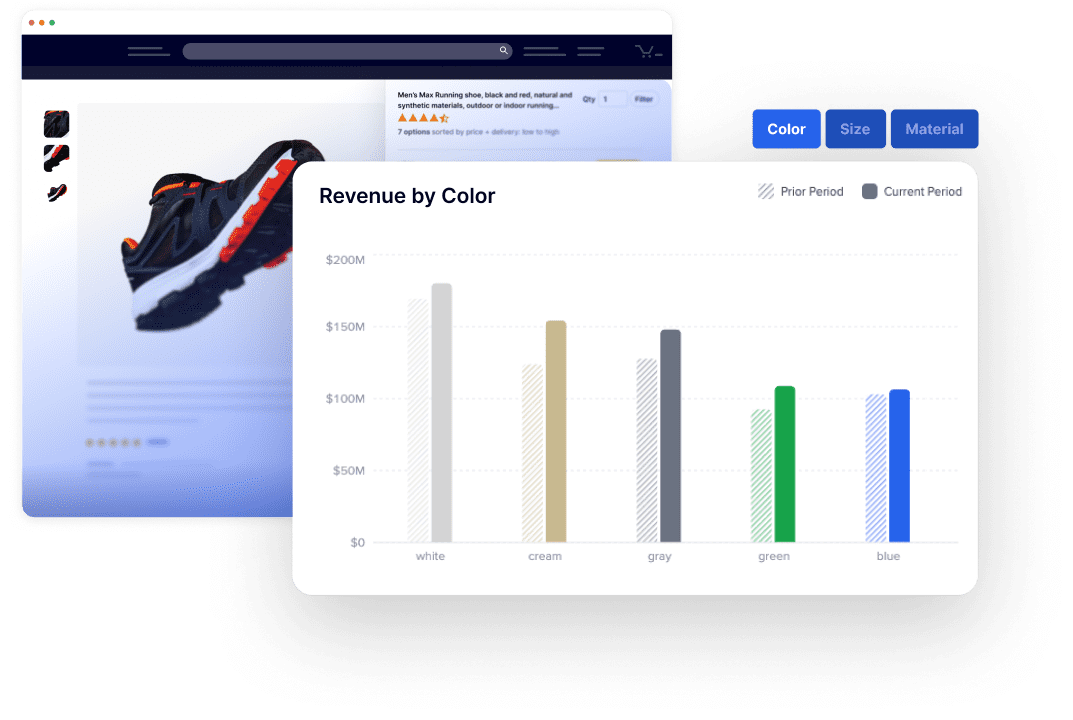 Jungle Scout Cobalt benchmarking analysis report dashboard