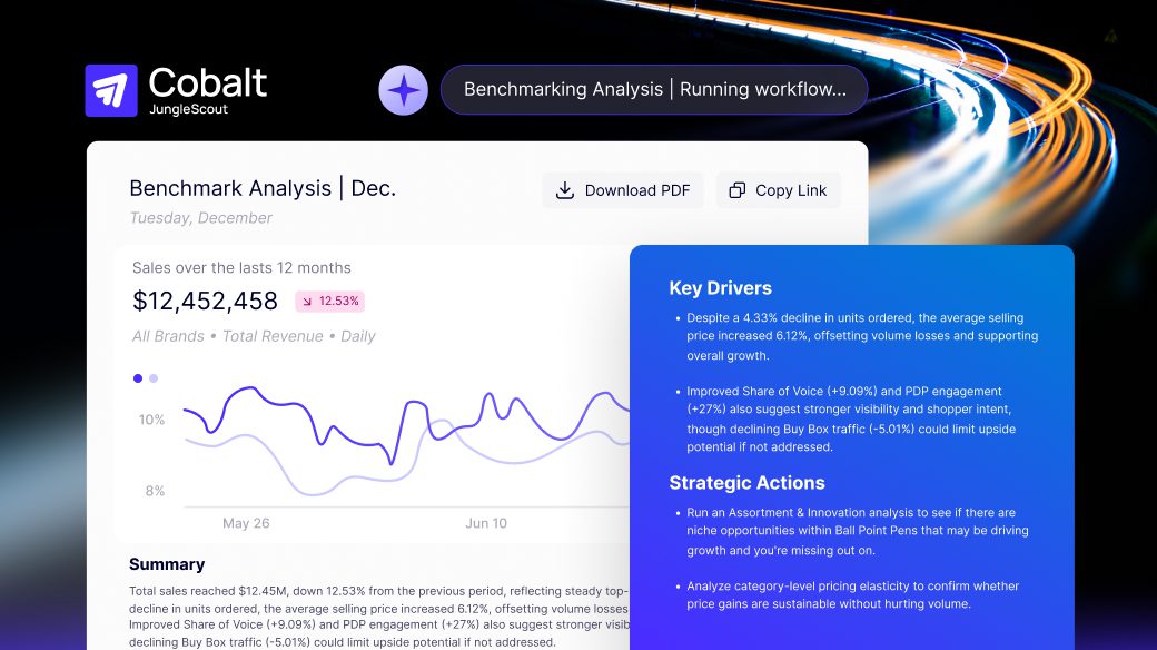 Speed to Insight: Unlocking AI-Led Amazon Intelligence