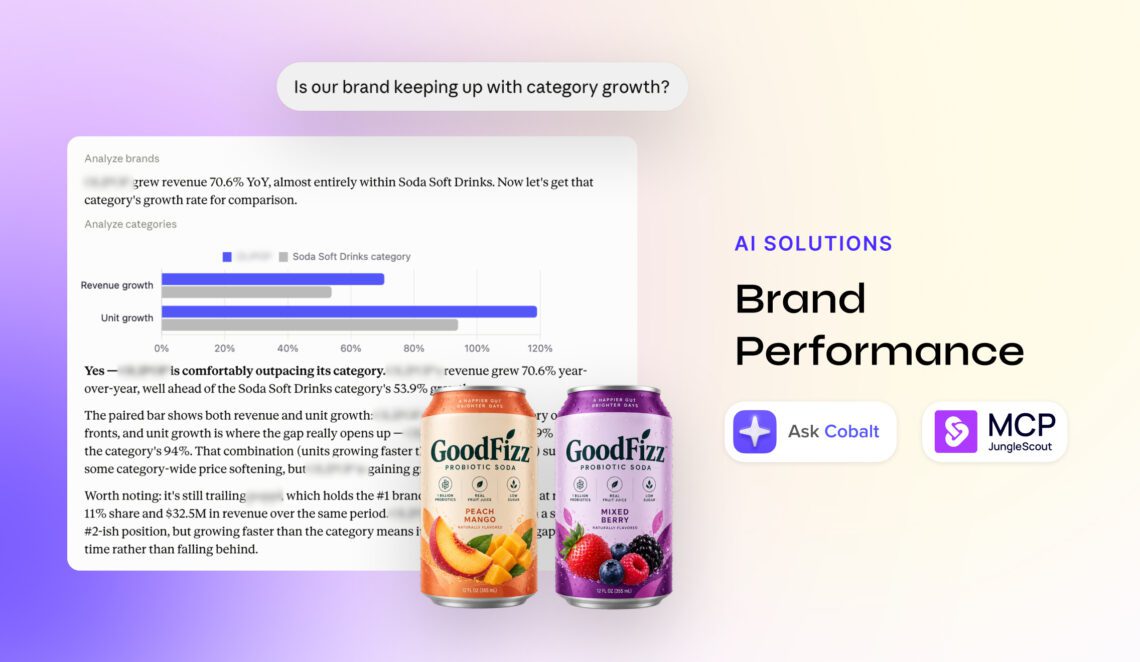 Your Brand Grew 20%. Was That Actually Good?