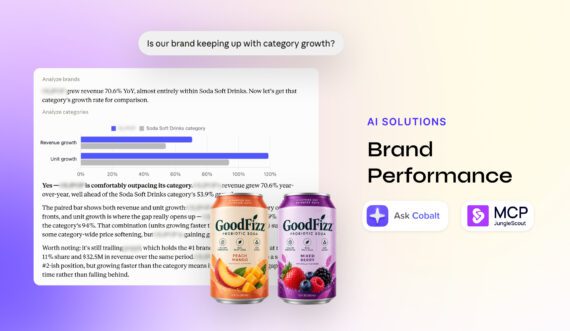 Your Brand Grew 20%. Was That Actually Good?